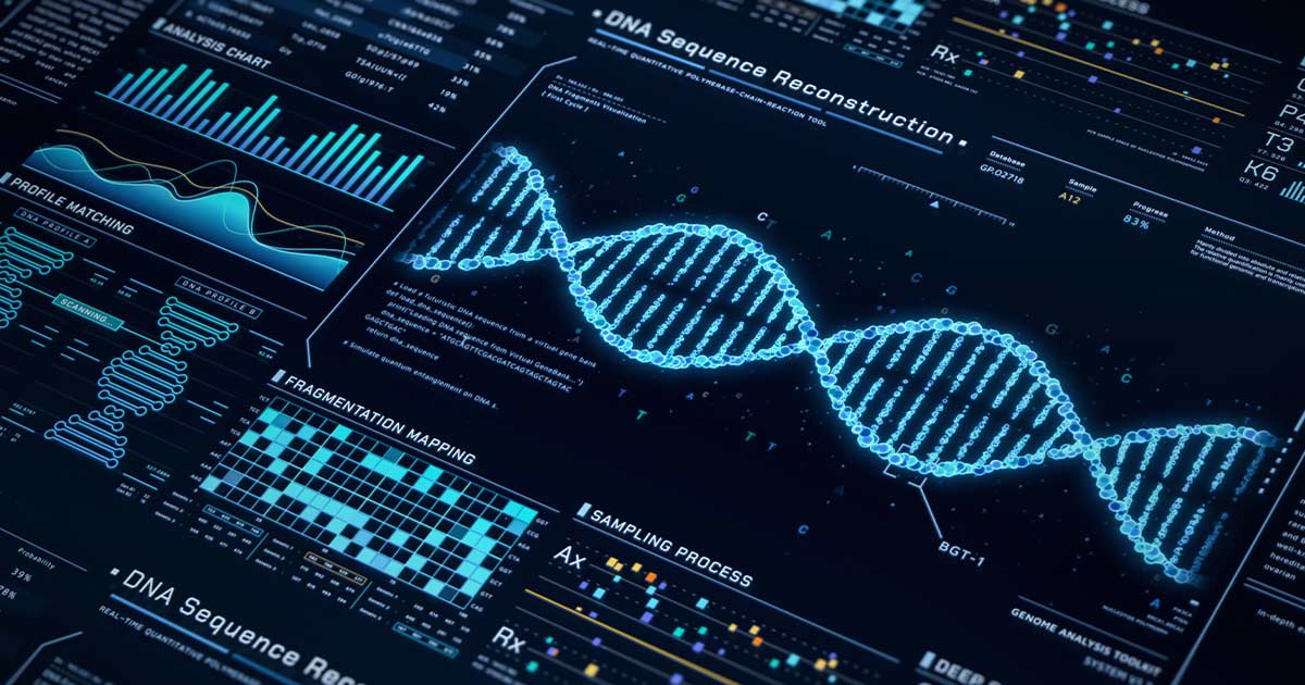 DNA sequence reconstruction diagram with double helix, charts, and genetic analysis data.
